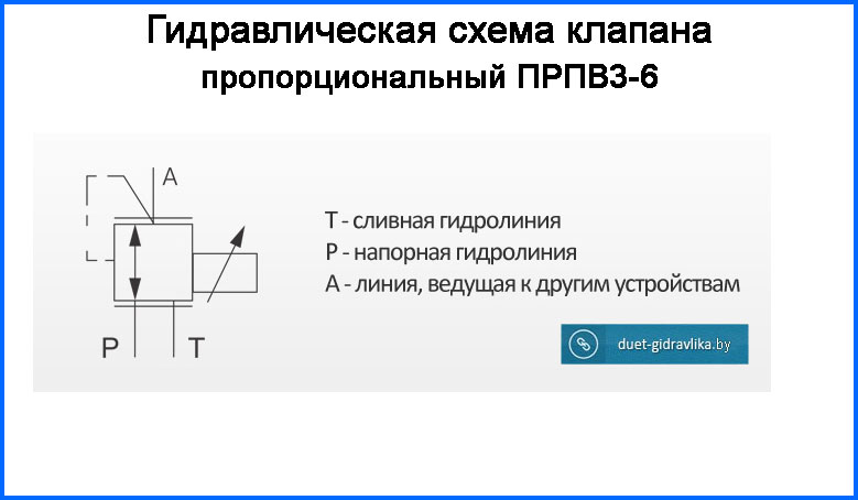 Клапан на схеме