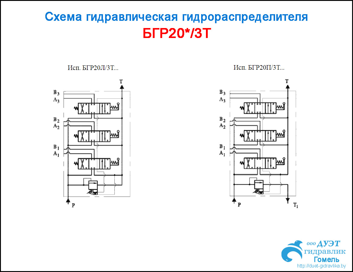 Схема гидрораспределителя р 100